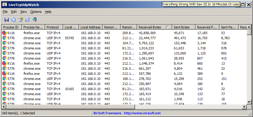 appnetworkcounter