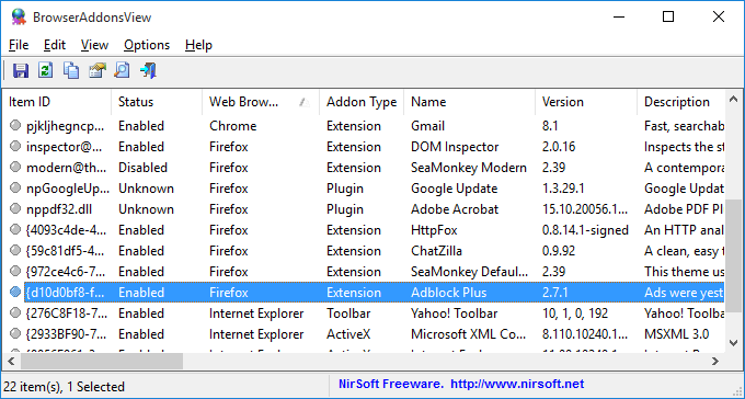 Web Browser Addons Plugins Viewer