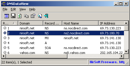 free dns checking tool